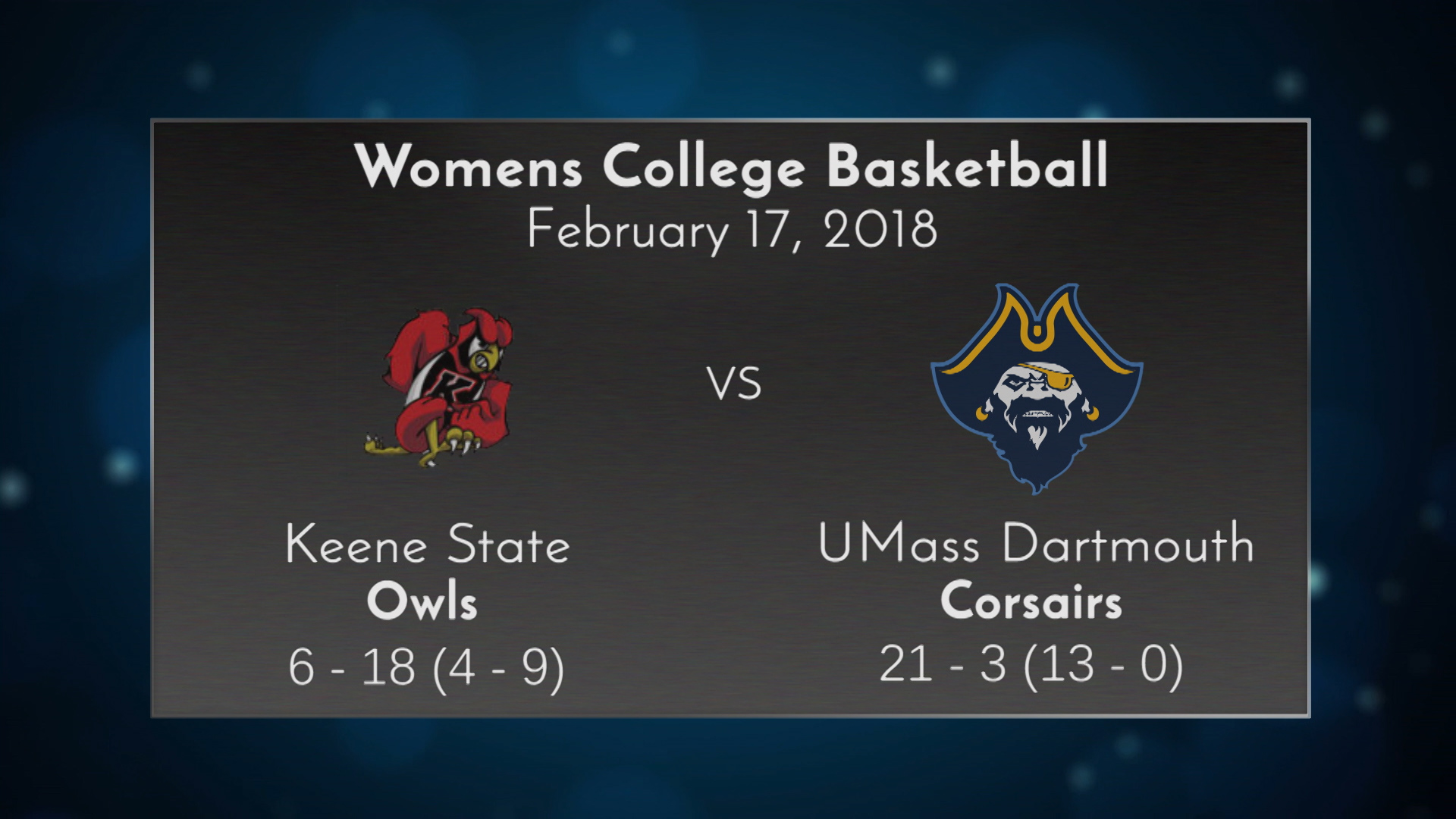 UMD Womens Basketball vs Keene State February 17, 2018