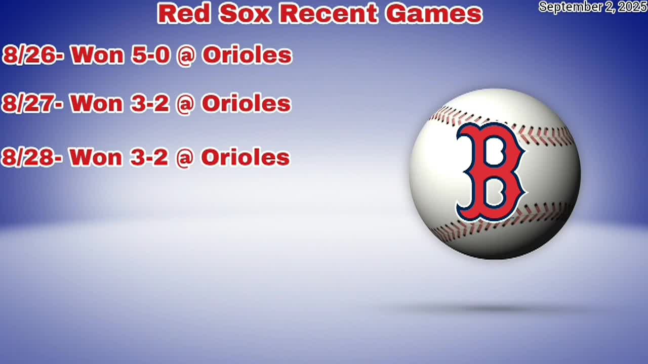 Thumbnail image for Boston's Banter - September 2, 2025