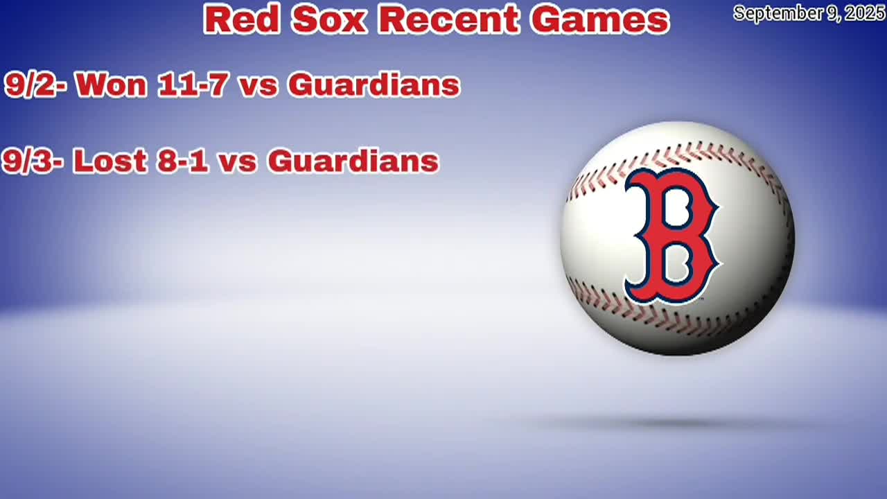 Thumbnail image for Boston's Banter - September 9, 2025